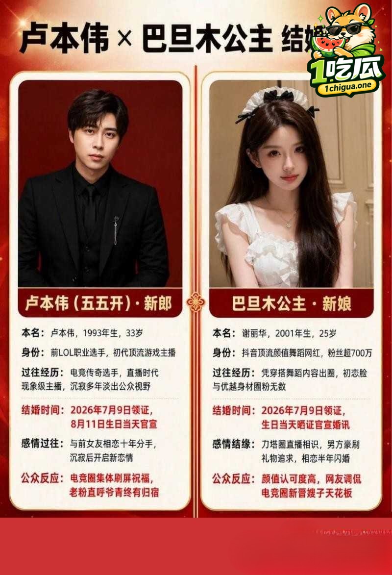 全体起立 LOL主播 卢本伟 闪婚巴旦木公主高调晒证 与前任UU妹10感情彻底翻篇