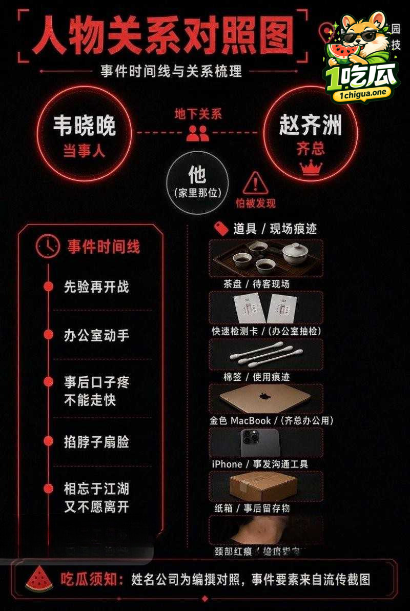 韦晓晚为上位主动当小三