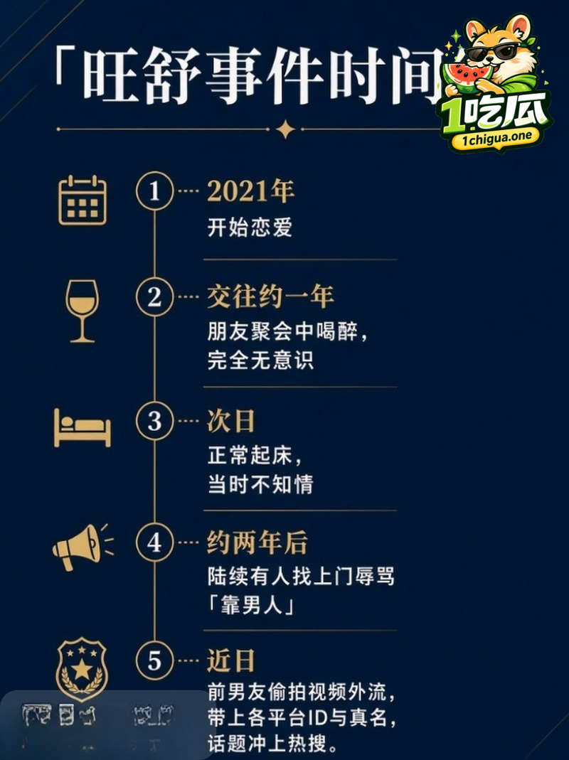 两年后才开骂网暴